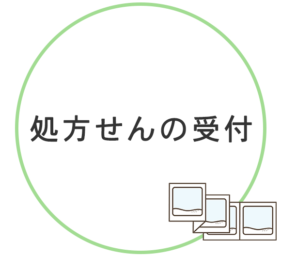 処方せんの受付